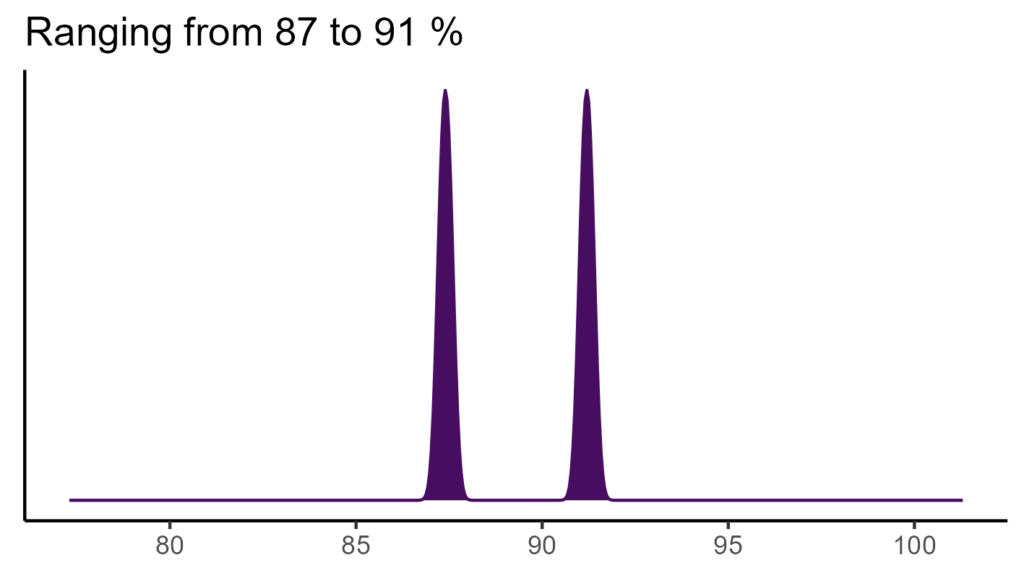 20260120 Vvs085 Bio15 1024x576