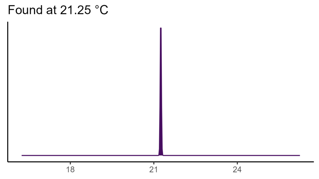 20260120 Vvs128 Bio1 1024x576