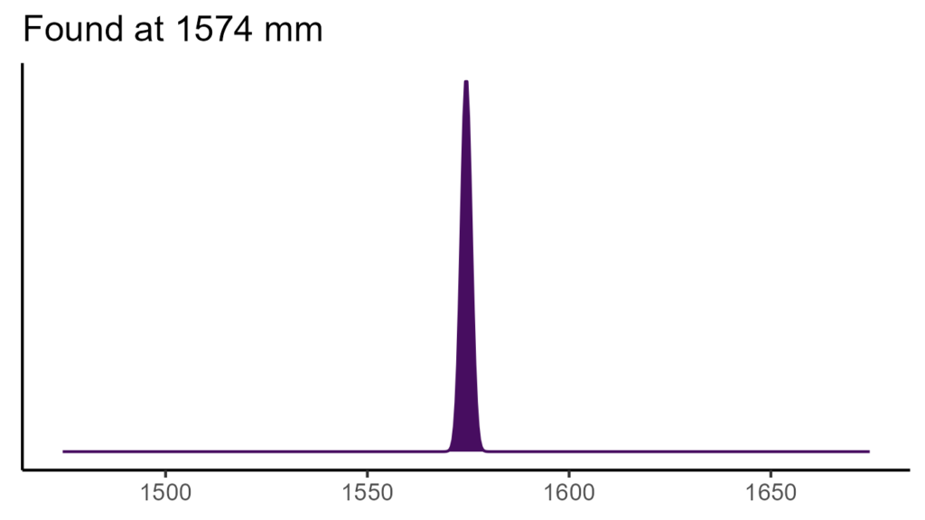 20260120 Vvs128 Bio12 1024x576