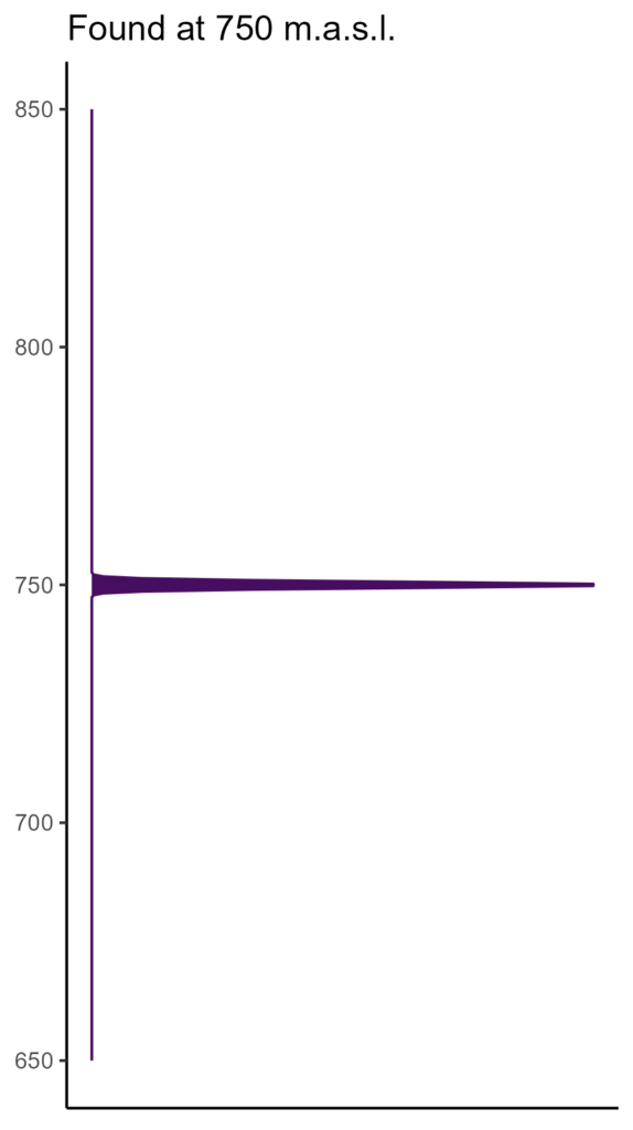 20260120 Vvs128 Elev 574x1024