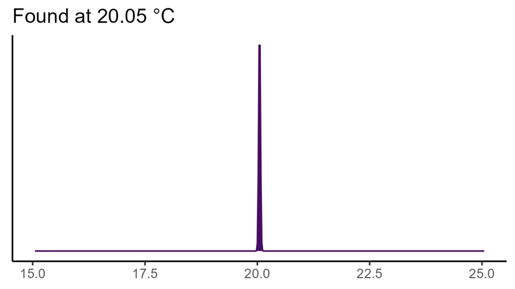 20260120 Vvs310 Bio1 1024x576
