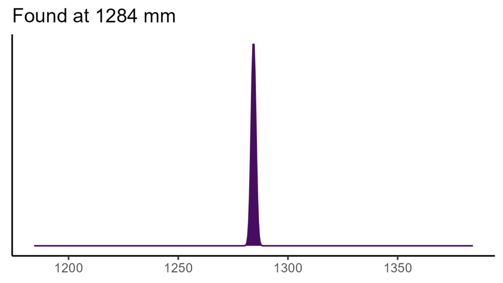 20260120 Vvs310 Bio12 1024x576