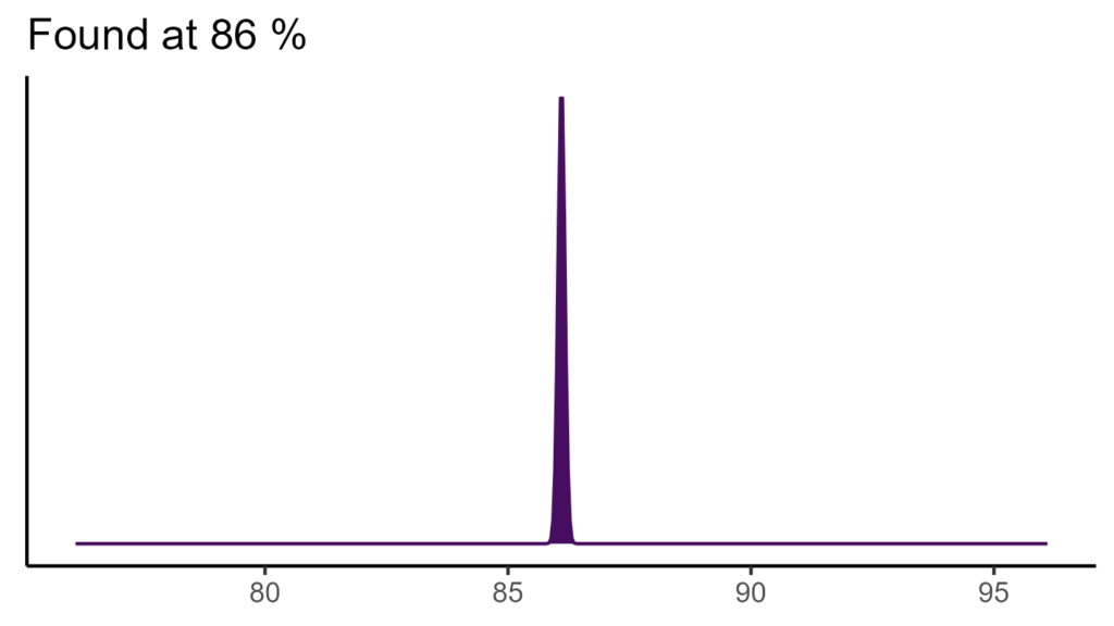 20260120 Vvs310 Bio15 1024x576