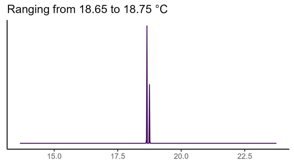 20260120 Vvs311 Bio1 1024x576