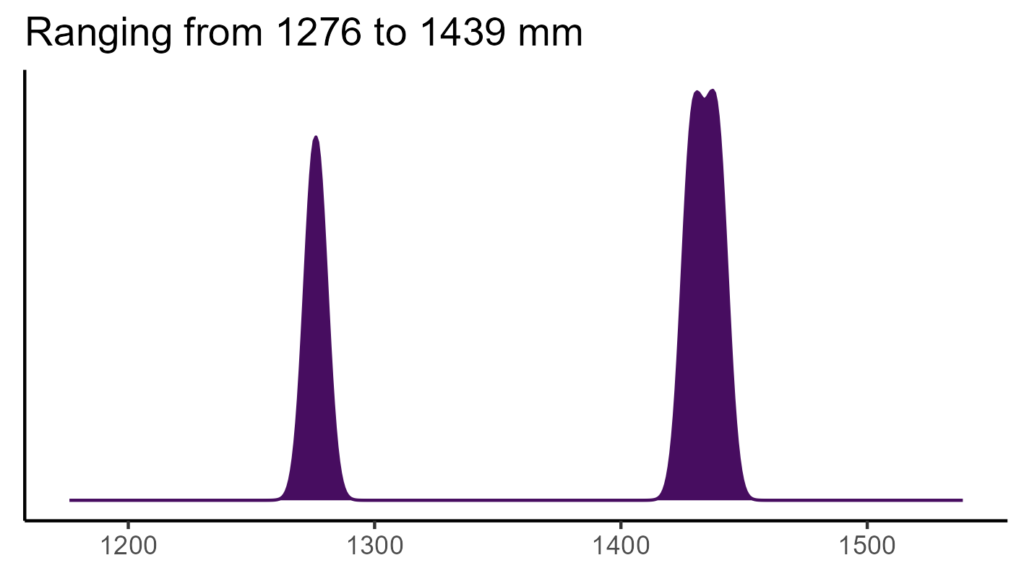20260120 Vvs311 Bio12 1024x576