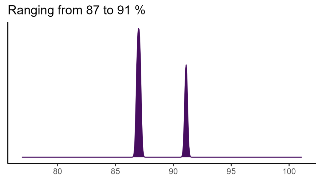20260120 Vvs311 Bio15 1024x576