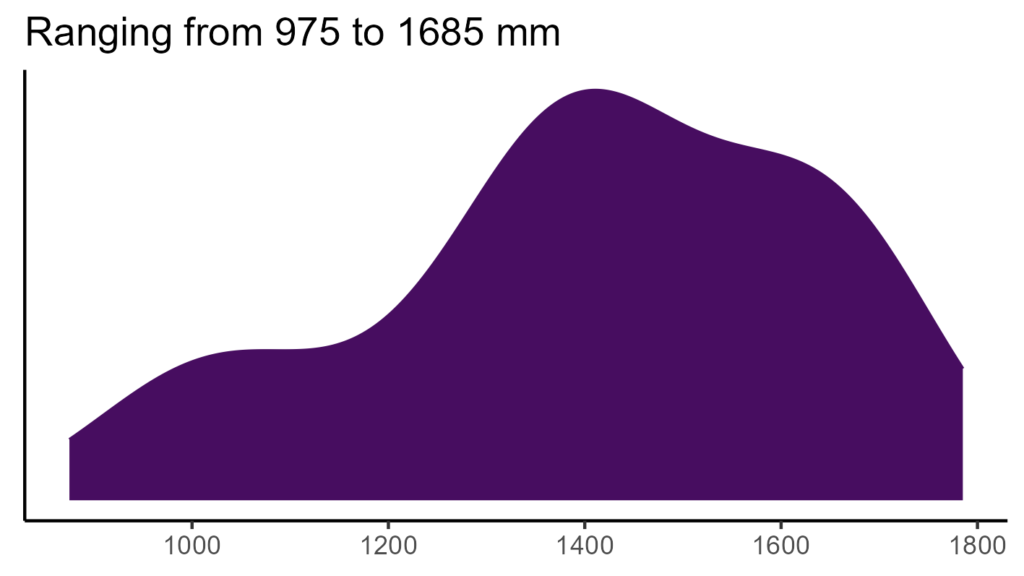 20260120 Vvs312 Bio12 1024x576