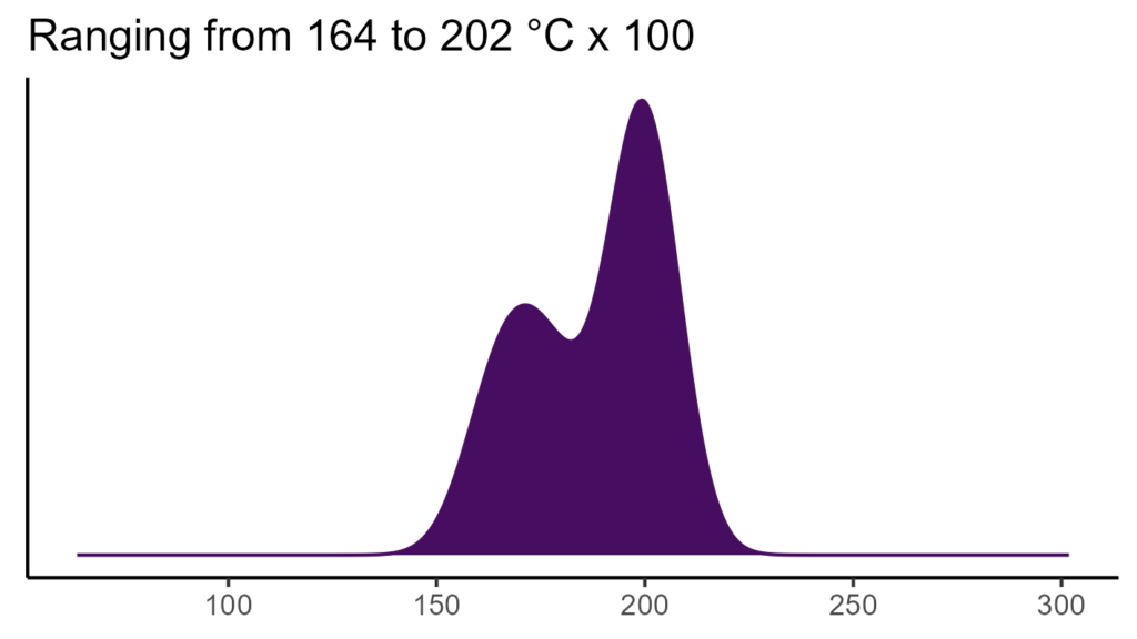 20260120 Vvs312 Bio4 1 1024x576