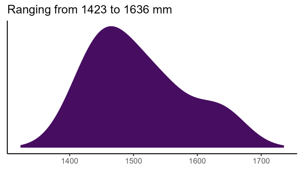 20260120 Vvt126 Bio12 1024x576