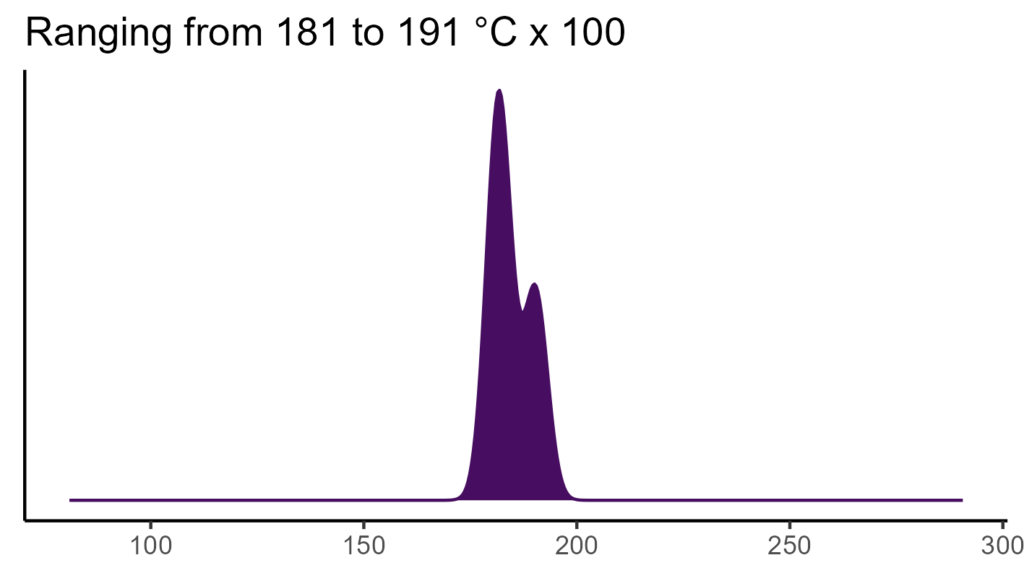 20260120 Vvt126 Bio4 1024x576