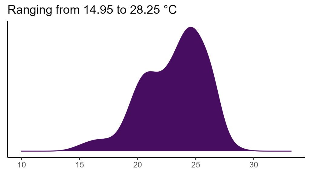 20260120 Vvt129 Bio1 1024x576