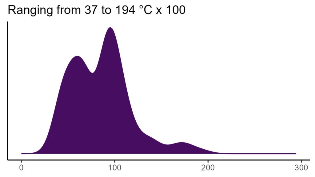 20260120 Vvt129 Bio4 1024x576