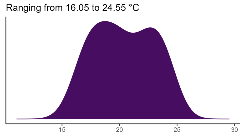 20260120 Vvv122 Bio1 1024x576