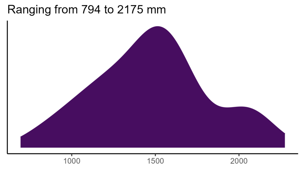 20260120 Vvv122 Bio12 1024x576