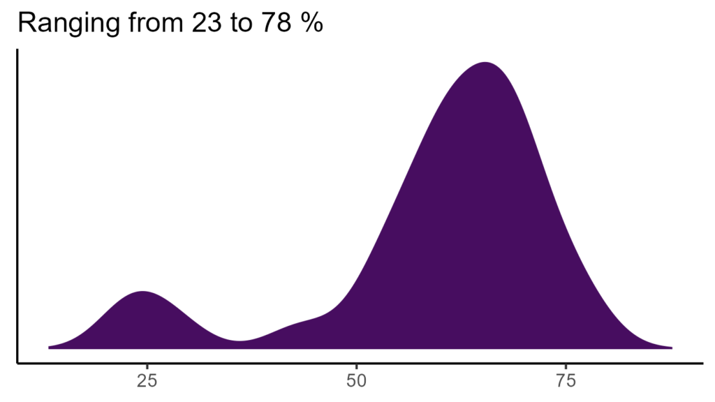 20260120 Vvv122 Bio15 1024x576