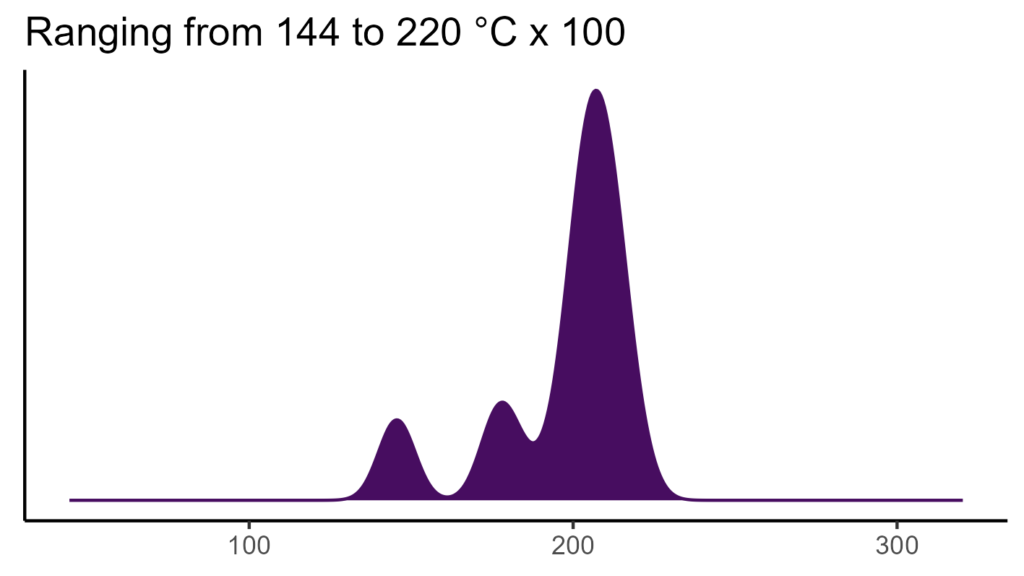 20260120 Vvv122 Bio4 1024x576