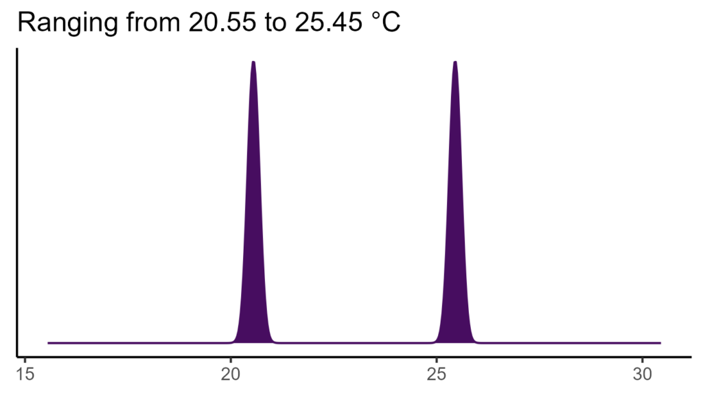 20260120 Vvv130 Bio1 1024x576