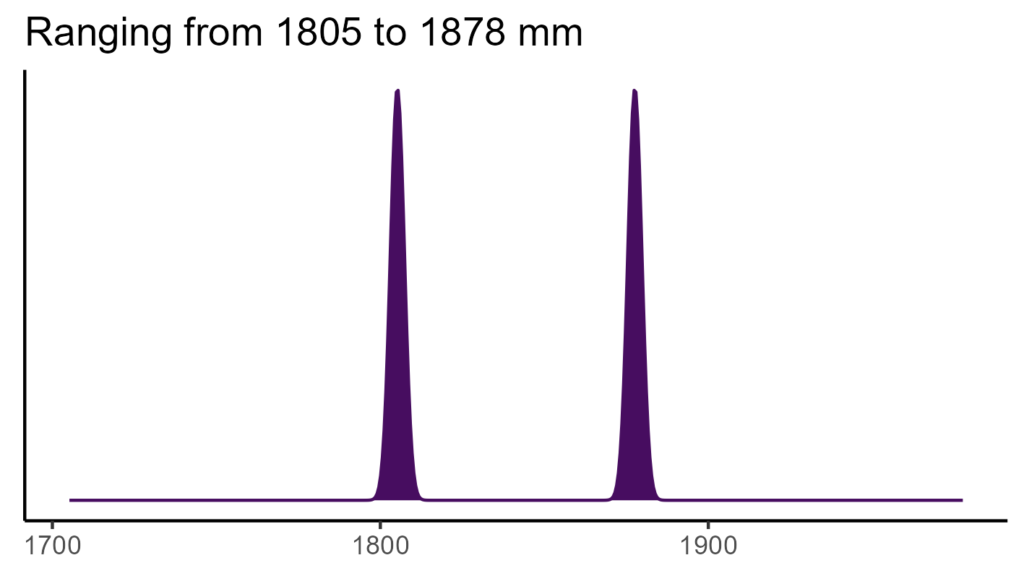 20260120 Vvv130 Bio12 1024x576