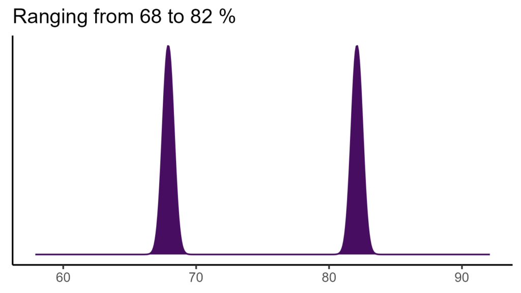 20260120 Vvv130 Bio15 1024x576