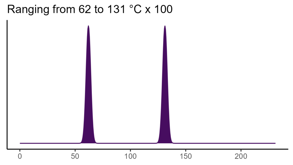 20260120 Vvv130 Bio4 1024x576