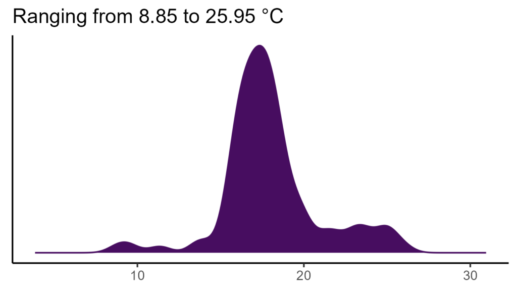 20260120 Vxd035 Bio1 1024x576