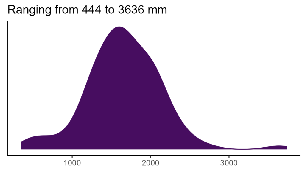 20260120 Vxd035 Bio12 1024x576