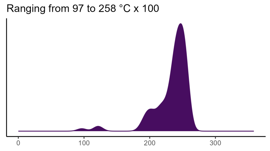 20260120 Vxd035 Bio4 1024x576