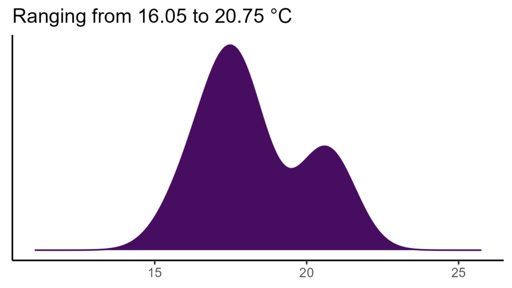 20260120 Vxe092 Bio1 1024x576
