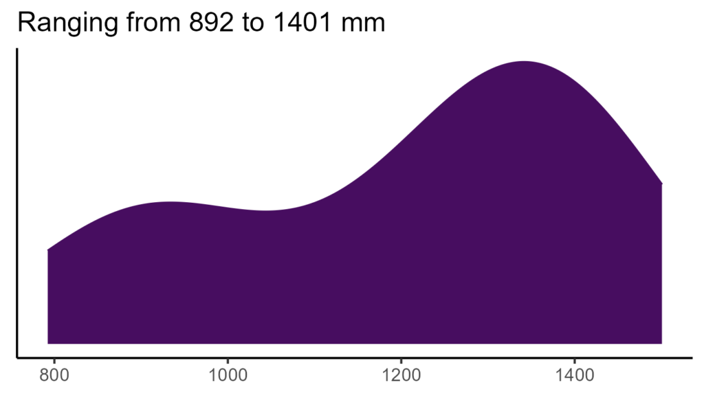 20260120 Vxe092 Bio12 1024x576