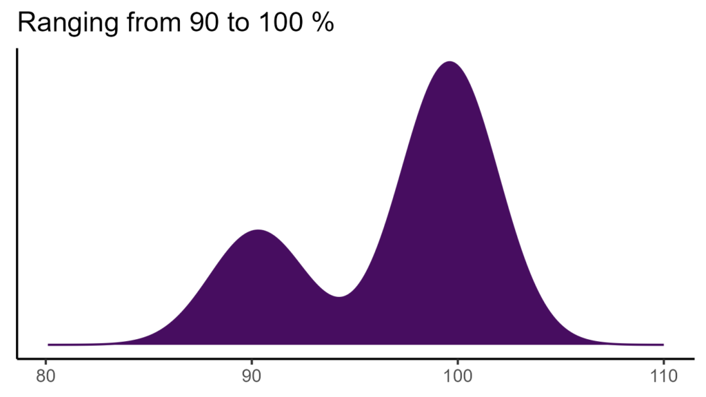 20260120 Vxe092 Bio15 1024x576