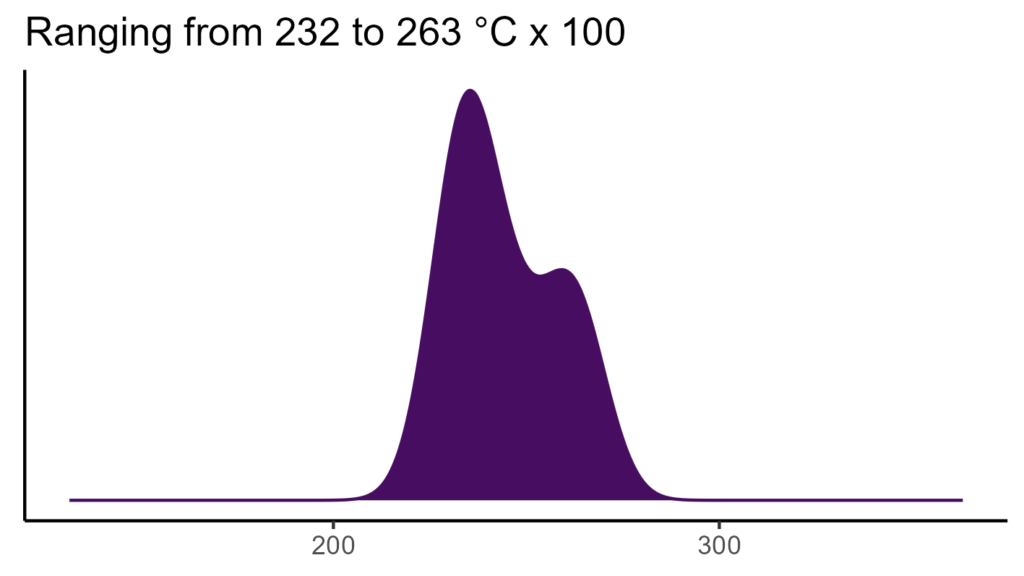 20260120 Vxe092 Bio4 1024x576