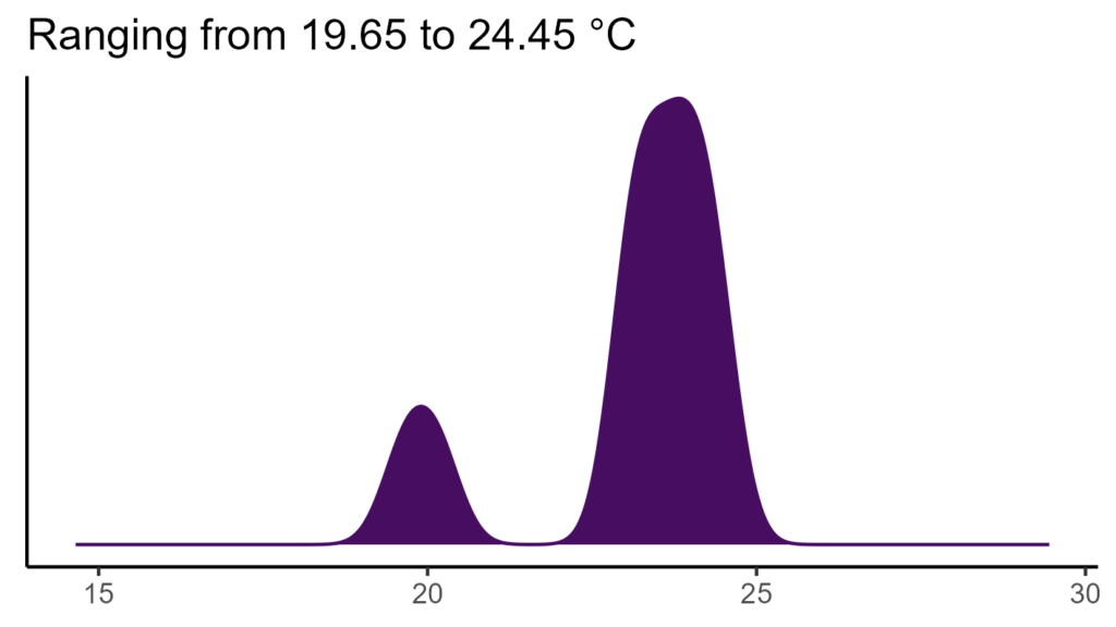 20260120 Vxp050 Bio1 1024x576