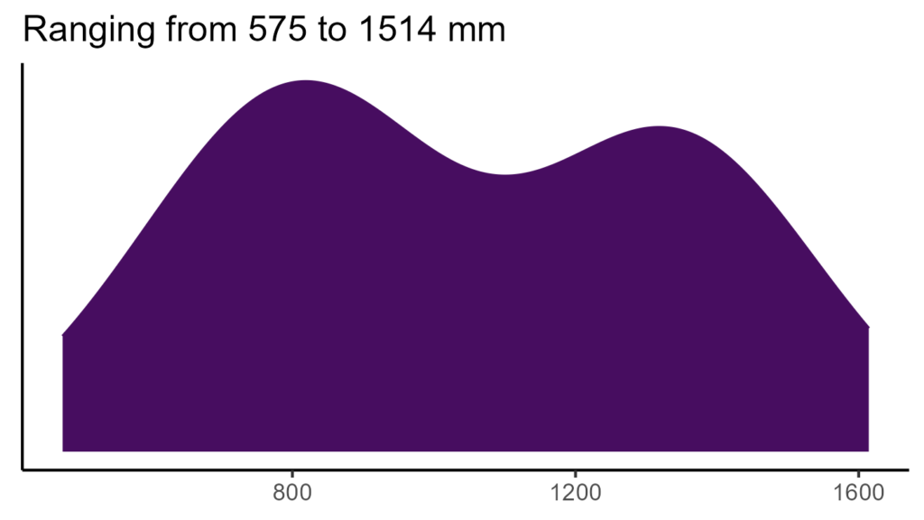 20260120 Vxp050 Bio12 1024x576