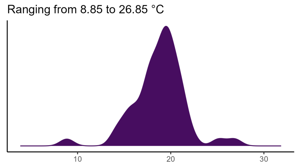 20260120 Vxp340 Bio1 1024x576