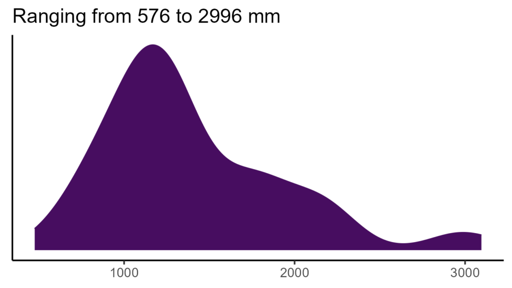 20260120 Vxp340 Bio12 1024x576