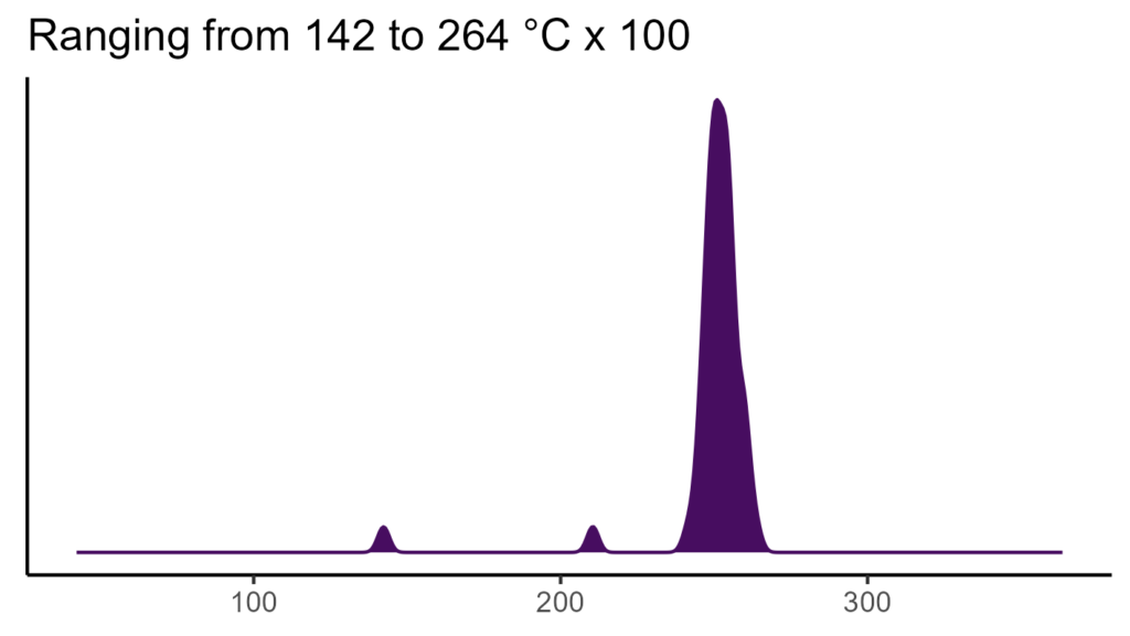 20260120 Vxp340 Bio4 1024x576