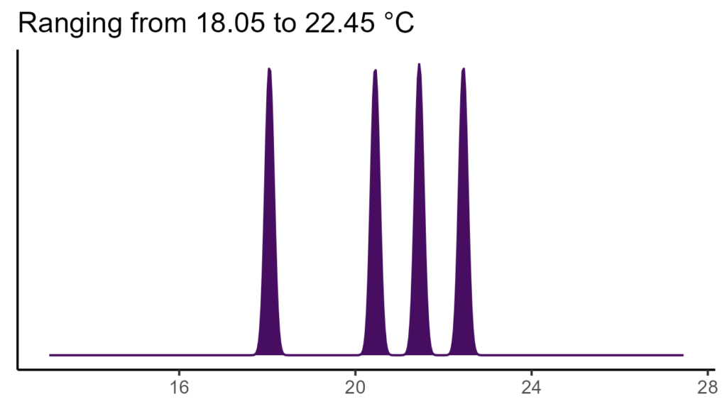20260120 Vxr182 Bio1 1024x576