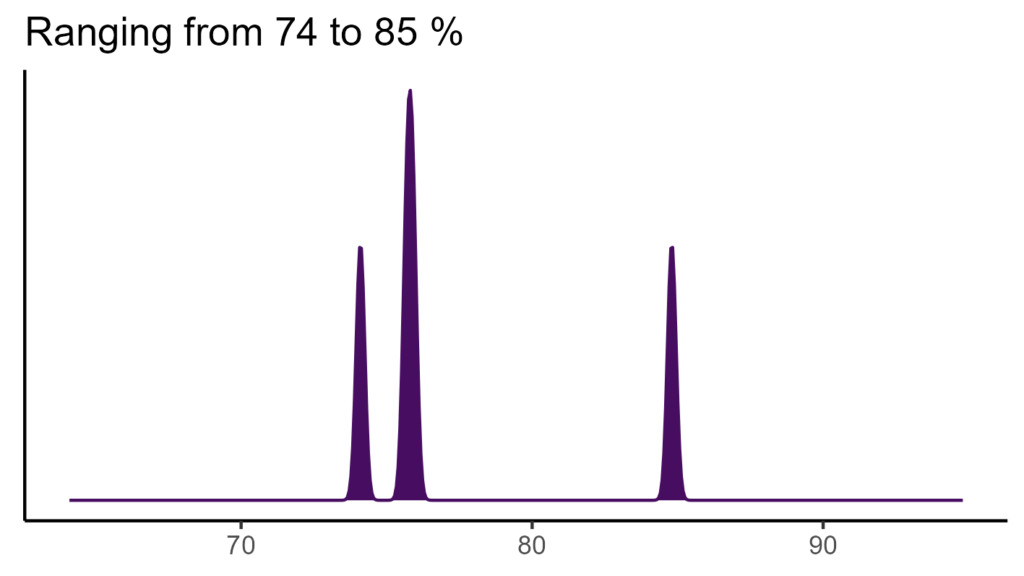 20260120 Vxr182 Bio15 1024x576
