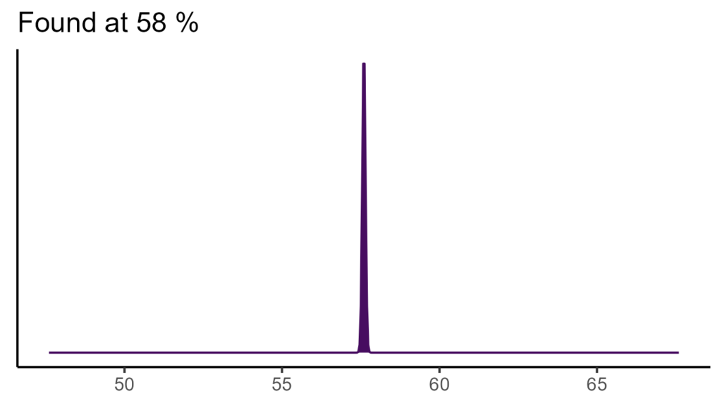 20260120 Vxr371 Bio15 1024x576