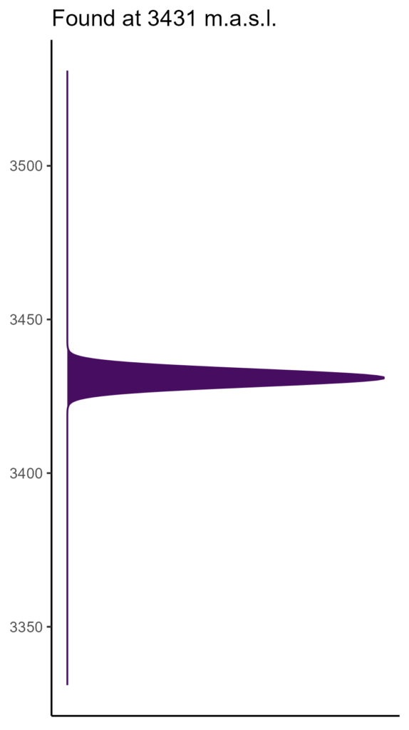20260120 Vxr371 Elev 574x1024