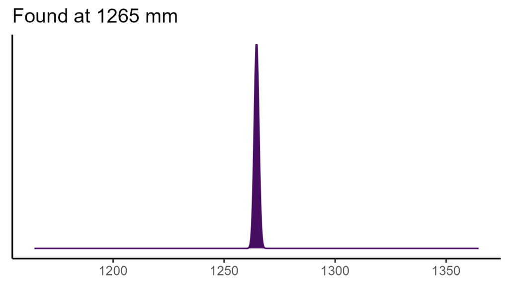 20260120 Vxs132 Bio12 1024x576