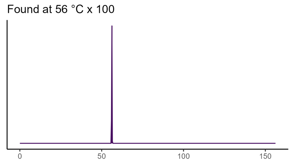 20260120 Vxs132 Bio4 1024x576