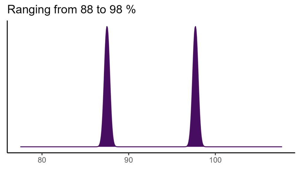 20260120 Vxs181 Bio15 1024x576