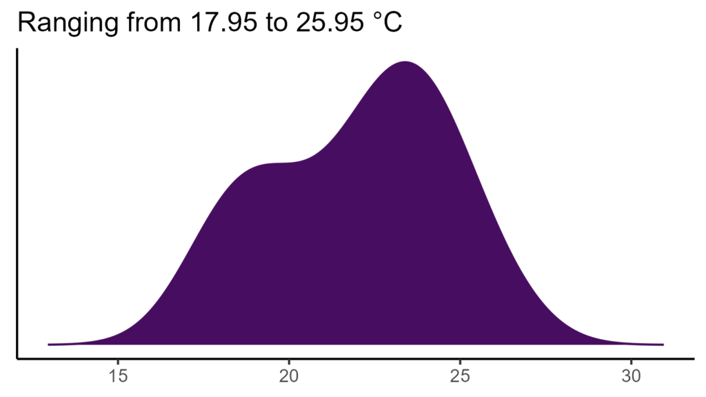 20260120 Vxs313 Bio1 1024x576