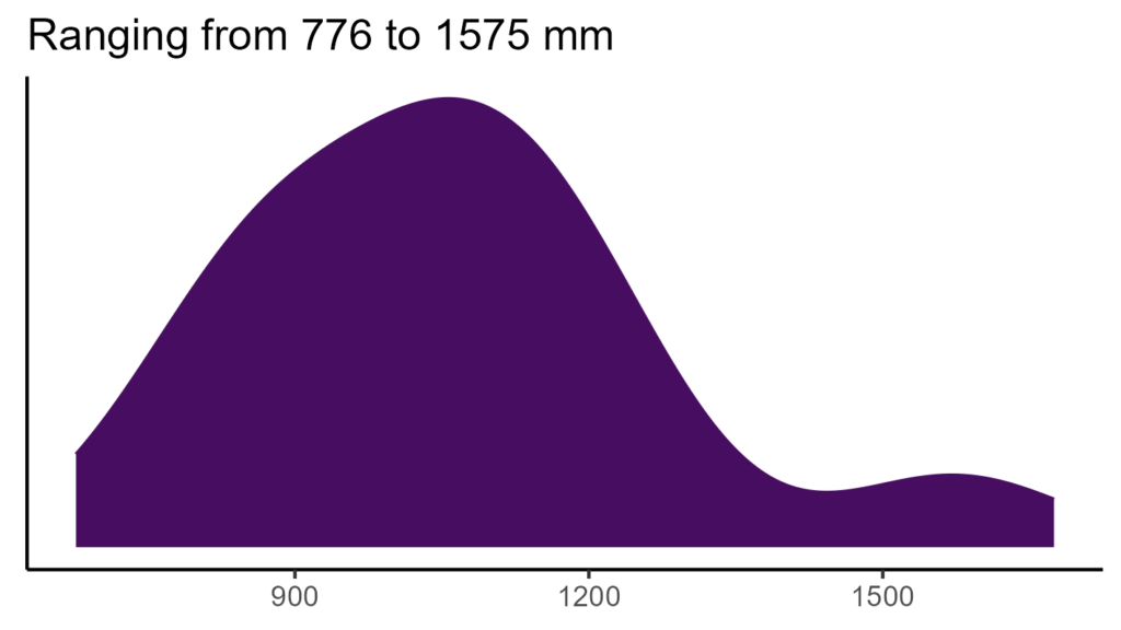 20260120 Vxs313 Bio12 1024x576
