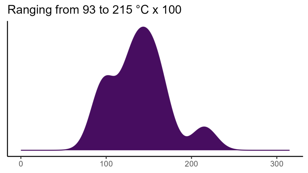 20260120 Vxs313 Bio4 1024x576