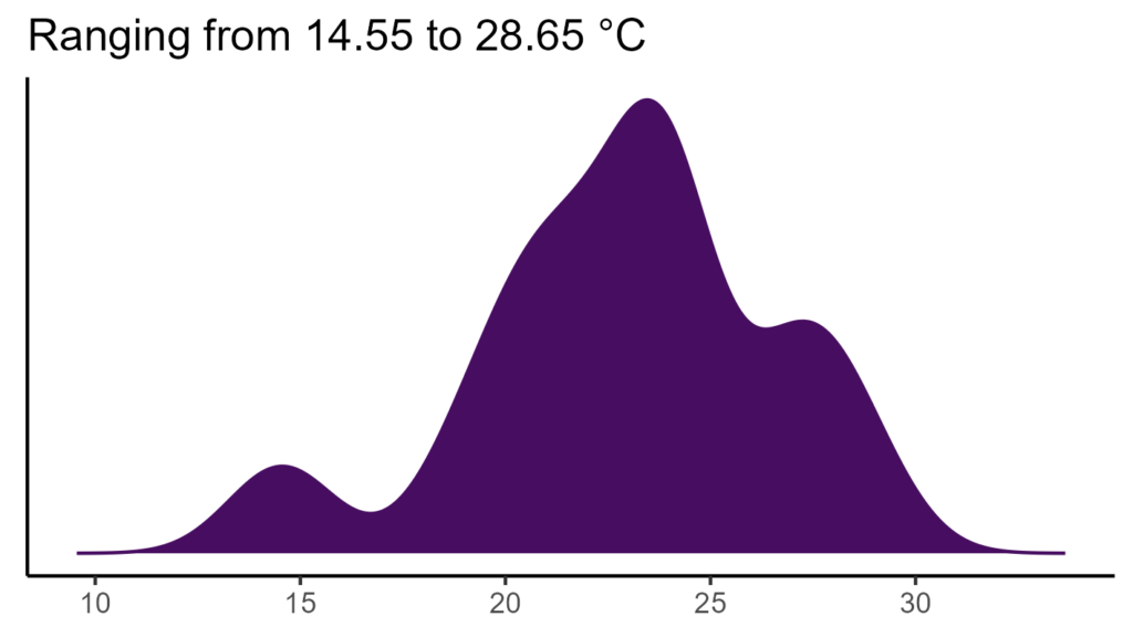 20260120 Vxs314 Bio1 1024x576
