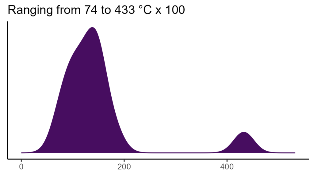 20260120 Vxs314 Bio4 1024x576
