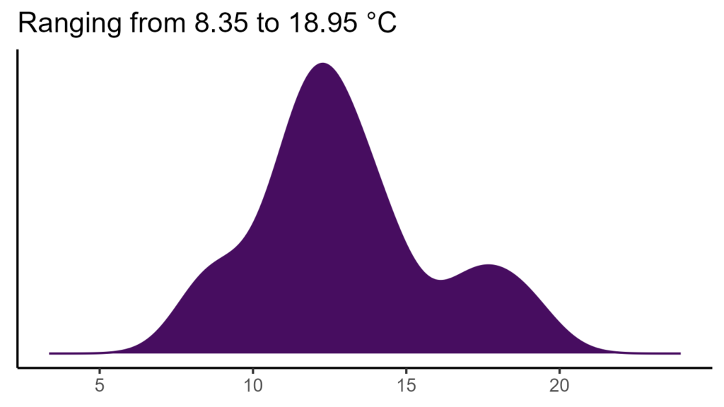 20260120 vxs315 bio1