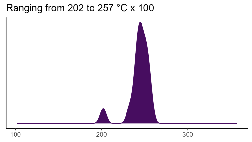 20260120 vxs315 bio4